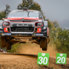 Kennards Hire Rally Australia  étape 2