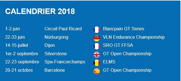 Alpine Elf Europa Cup: le compte à rebours s'accélère ! 2 Alpine Elf Europa Cup 2