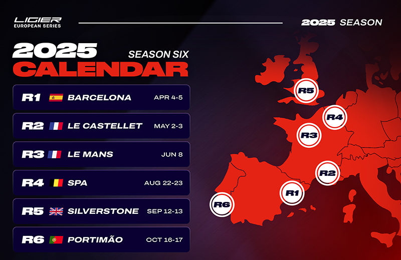 Ligier European Series 2025 : Grille Record et Saison Explosive en Vue 4 Calendrier 2025